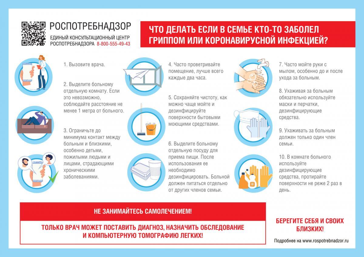 О гриппе и мерах его профилактики